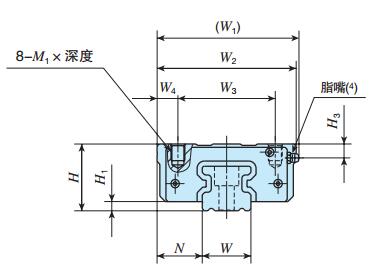 IKOLRWX35C2R1500BT2HS2直線導軌尺寸圖