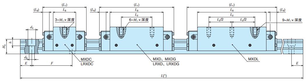 IKOMXDC35C2R480T3HS2尺寸圖