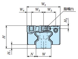IKOMXSL30C2R1200T1PS1直線導(dǎo)軌尺寸圖