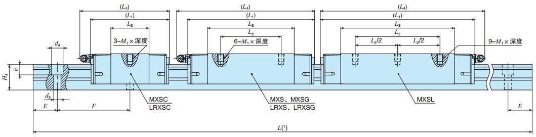 IKOMXSL30C2R1200T1PS1尺寸圖