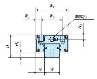 IKOMES35C2R600T1PS1直線導軌尺寸圖