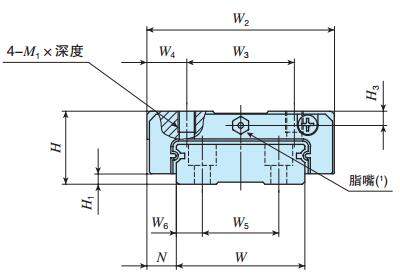 IKOLWFS37C2R600T2HS1直線導軌尺寸圖