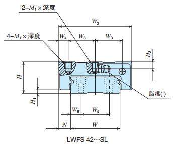 IKOLWFS42C2R660SLT1SPS2直線導軌尺寸圖