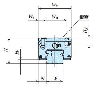 IKOLWHD35C2R1520BT2SP直線導軌尺寸圖
