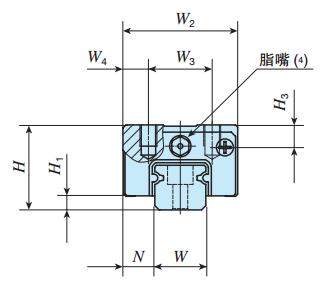 IKOMHD10C2R150SLT1PS2直線(xiàn)導(dǎo)軌尺寸圖