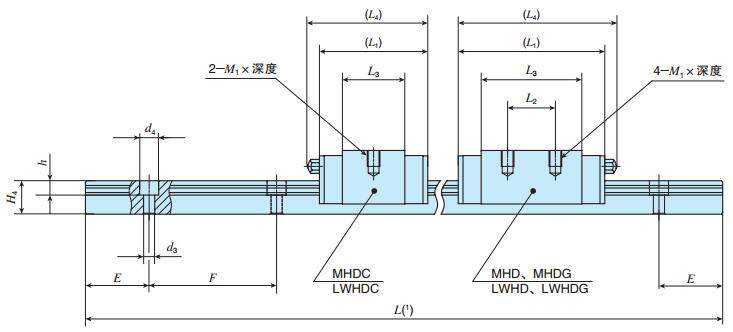 IKOMHD10C2R150SLT1PS2尺寸圖