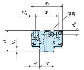 IKOMHS25C2R840T3HS2直線導軌尺寸圖