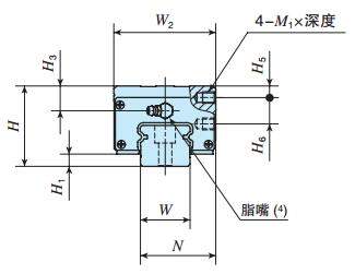 IKOLWHY20C2R240T3PS2直線導(dǎo)軌尺寸圖