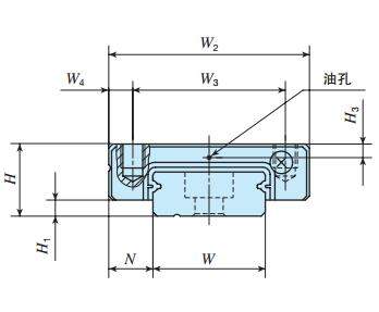 IKOMLFC14C2R300T2HS2直線導(dǎo)軌尺寸圖